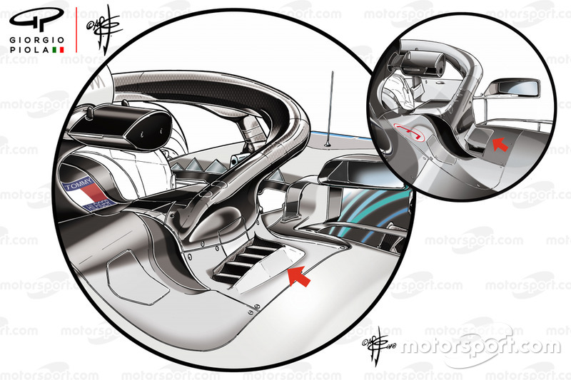 Сравнение панелей сбоку от кокпита Mercedes W09