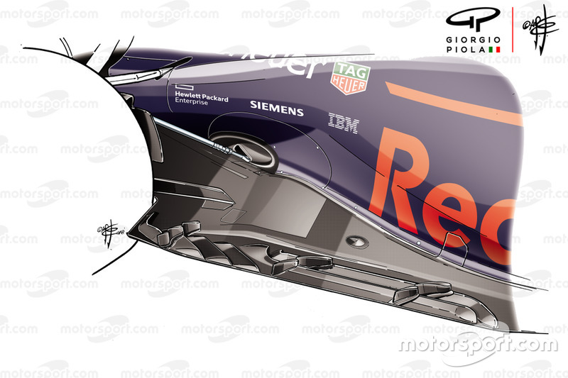 Vloer Red Bull Racing RB14 - GP van Mexico