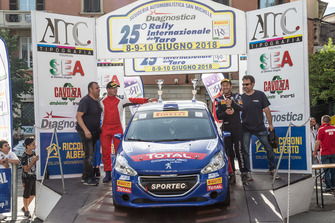 Marco Leonardi, Peugeot 208 R2