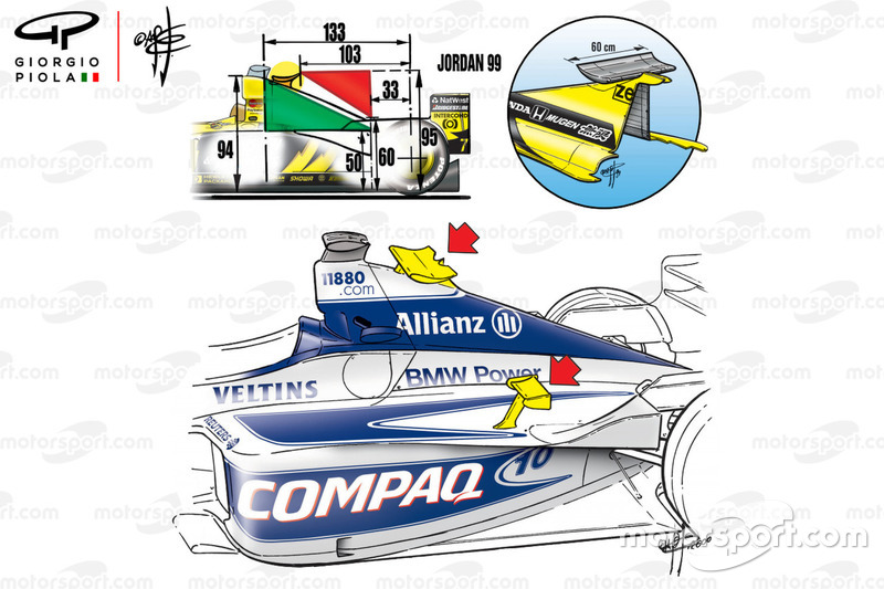 Williams FW22 dengan sayap tambahan, GP Monako 2000