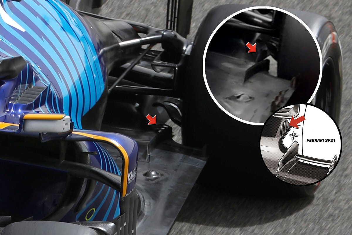 Aletas del piso del Williams FW43B