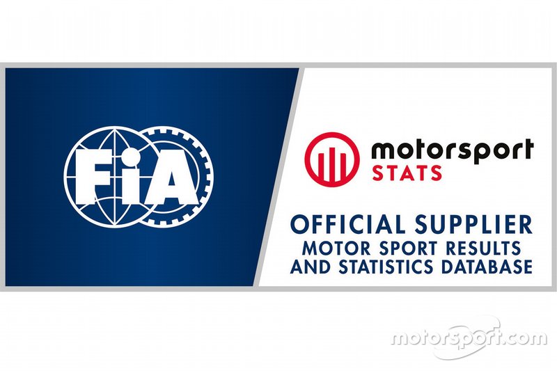 Motorsport Stats FIA official supplier