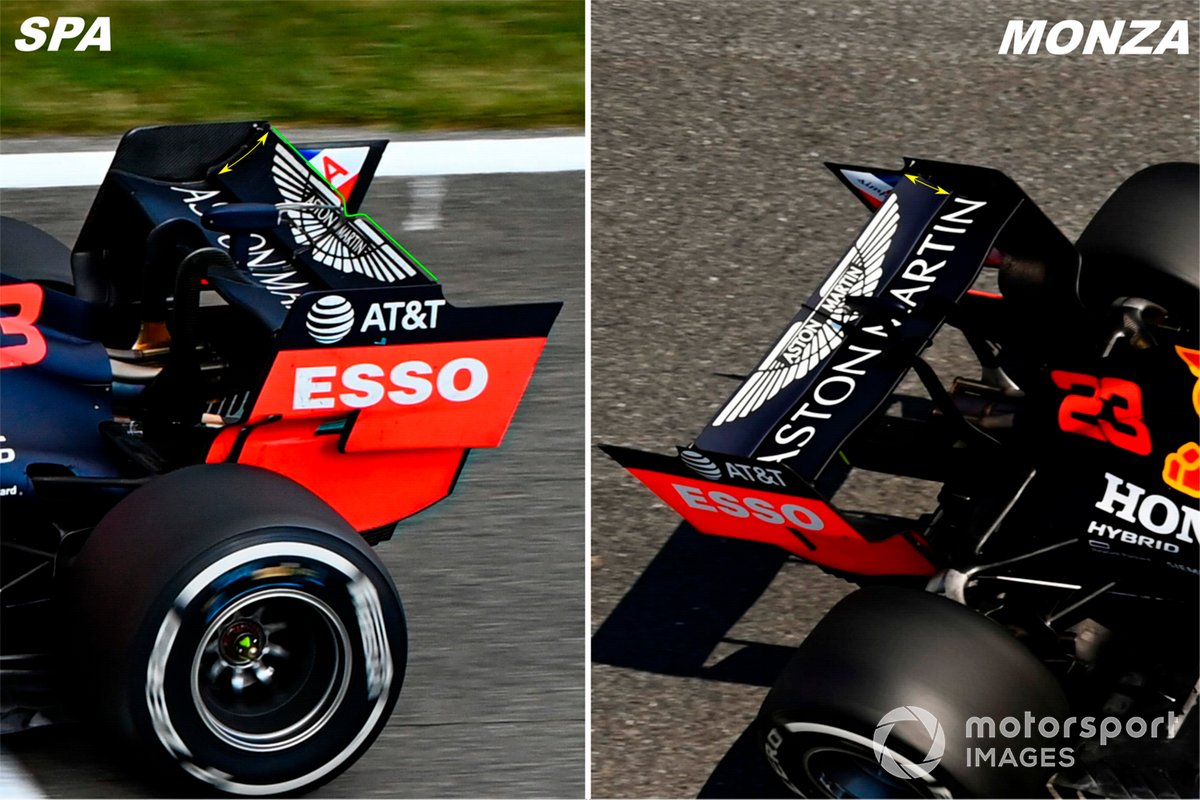 Red Bull Racing RB16
