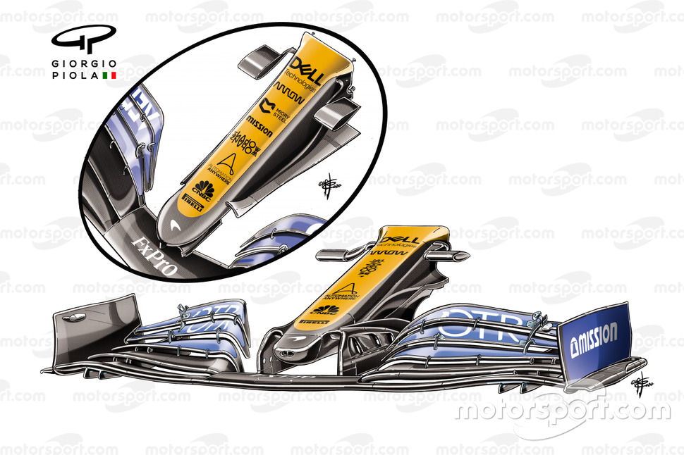 McLaren MCL35 nose comparison