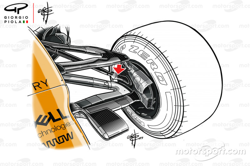 McLaren MCL34: ecco la sospensioni anteriore con il doppio bracket che ha provato Sainz in Francia