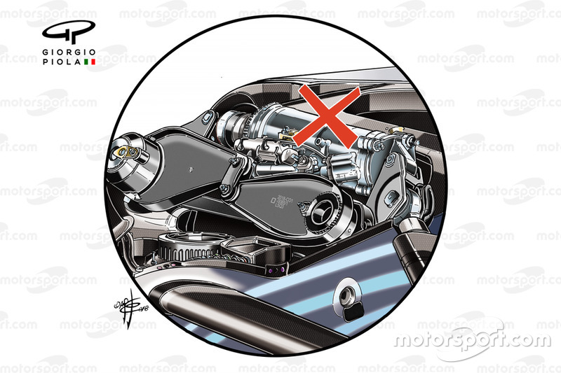 Ammortizzatore idraulico della Mercedes W10 che sarà vietato nel 2021
