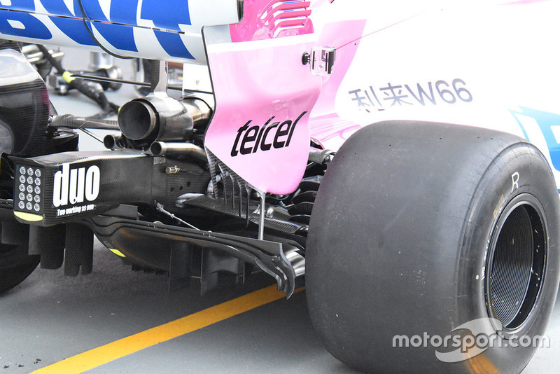 Racing Point Force India