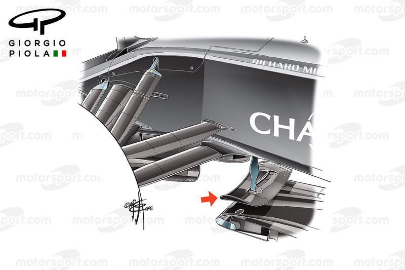 McLaren MP4/31: Unterboden