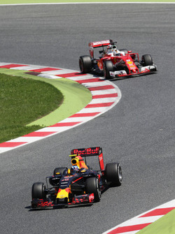 Max Verstappen, Red Bull Racing RB12