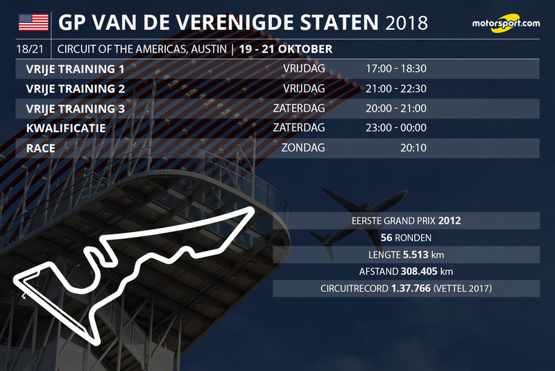 Tijdschema Formule 1 Grand Prix van de Verenigde Staten 2018
