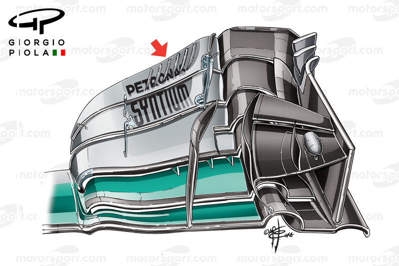 Mercedes F1 W07: Frontflügel