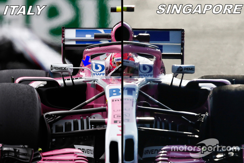 Force India VJM11, visszapillantók összehasonlítása
