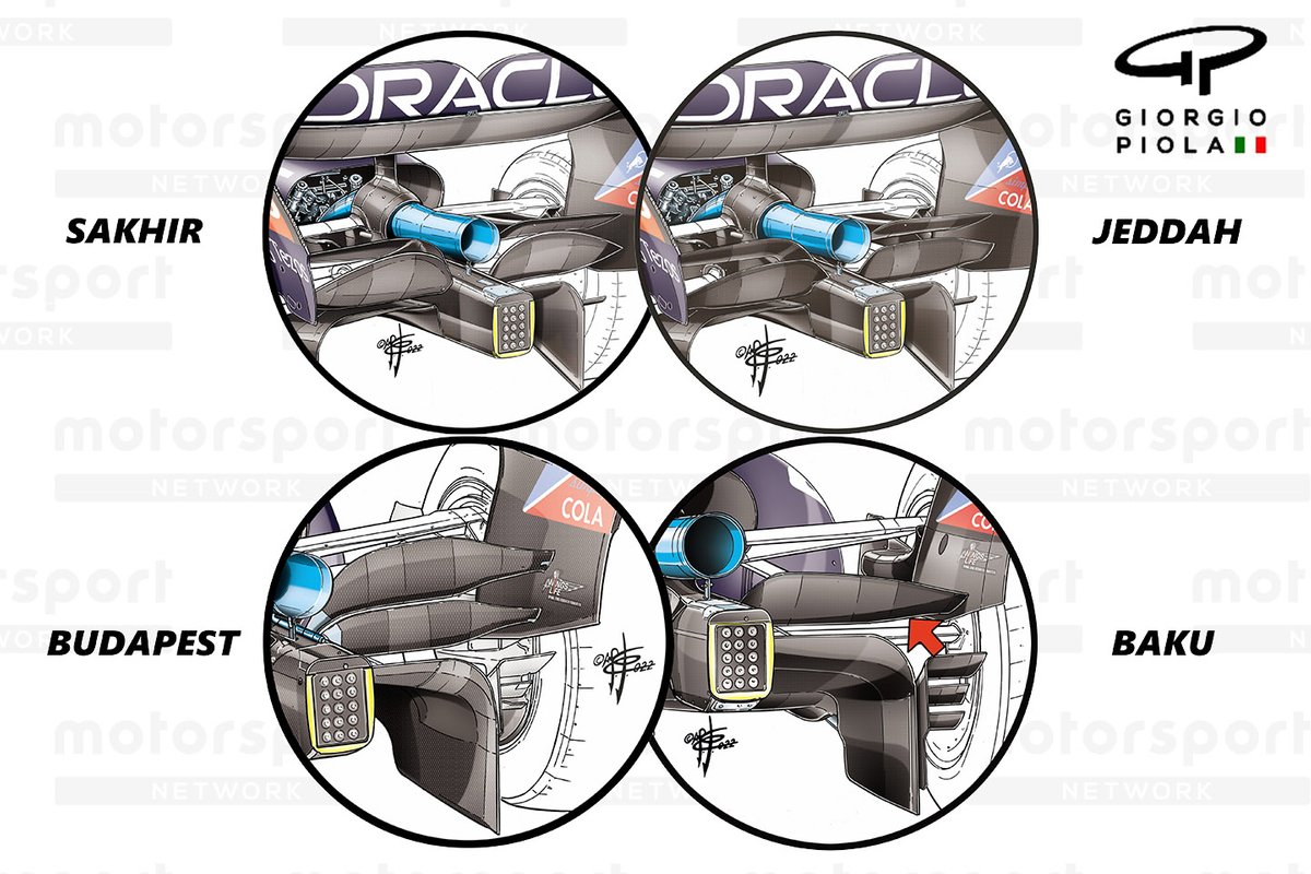 De beam wing van de Red Bull Racing RB18.