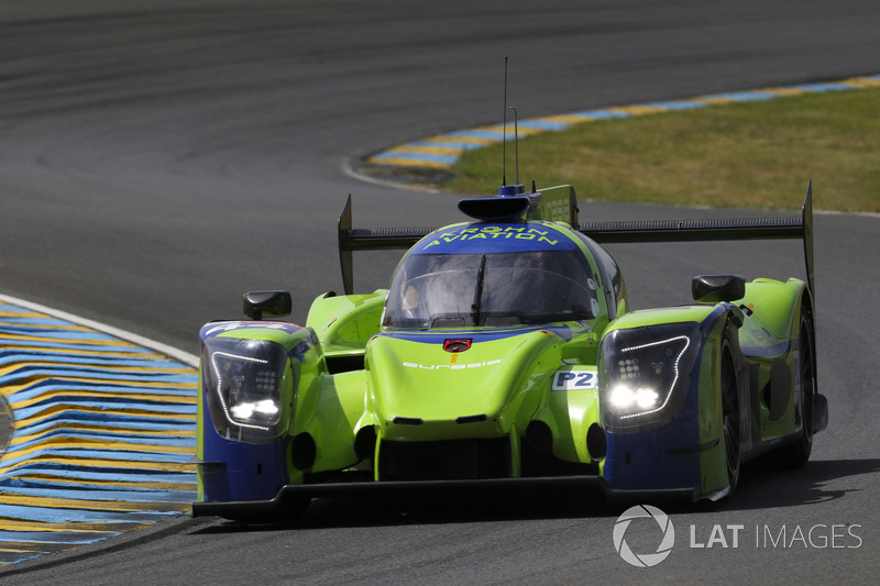 Eurasia Motorsport