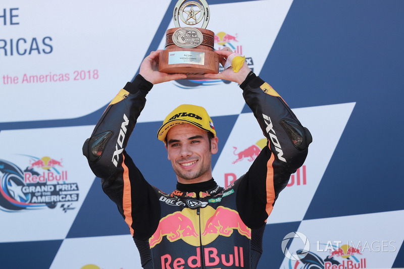 Miguel Oliveira, Red Bull KTM Ajo