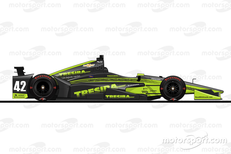 Startpositie 16: Charlie Kimball (Ganassi-Chevrolet)