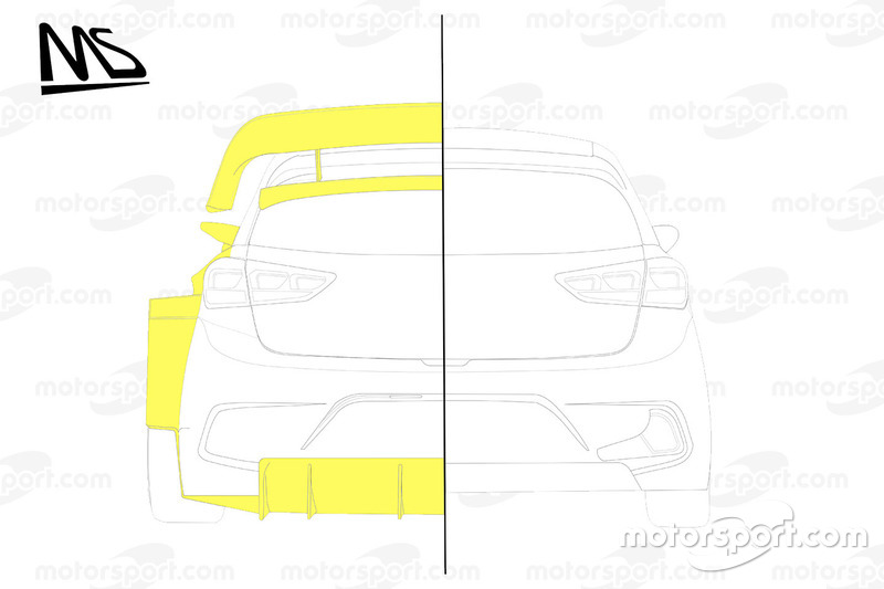 Hyundai comparison