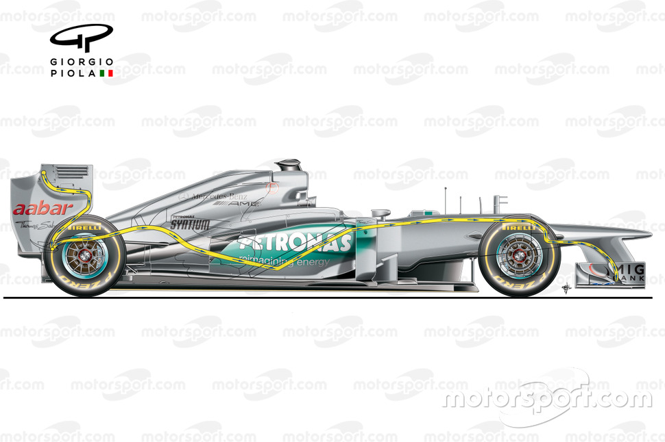 Mercedes W03 side view, yellow pipework indicative of double DRS layout
