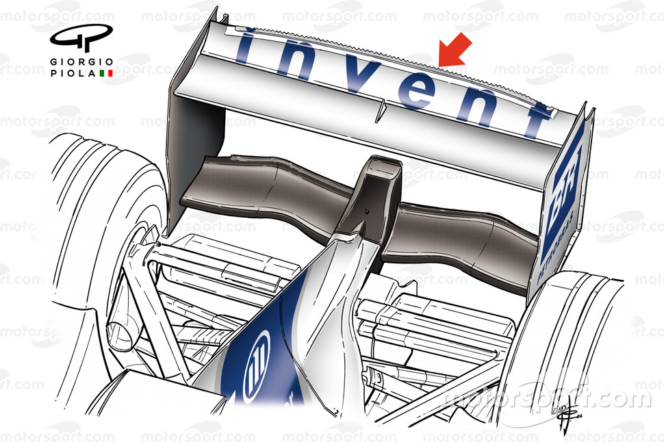 Zona dentada del alerón trasero del Williams FW26 2004 en Monza.