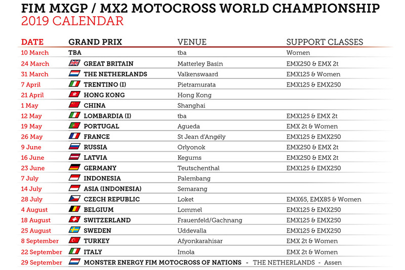 Kalender MXGP 2019