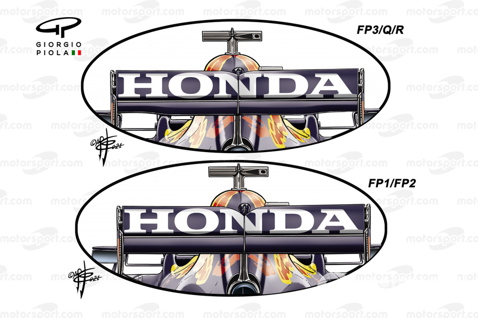 Comparación del alerón trasero del Red Bull Racing RB16B
