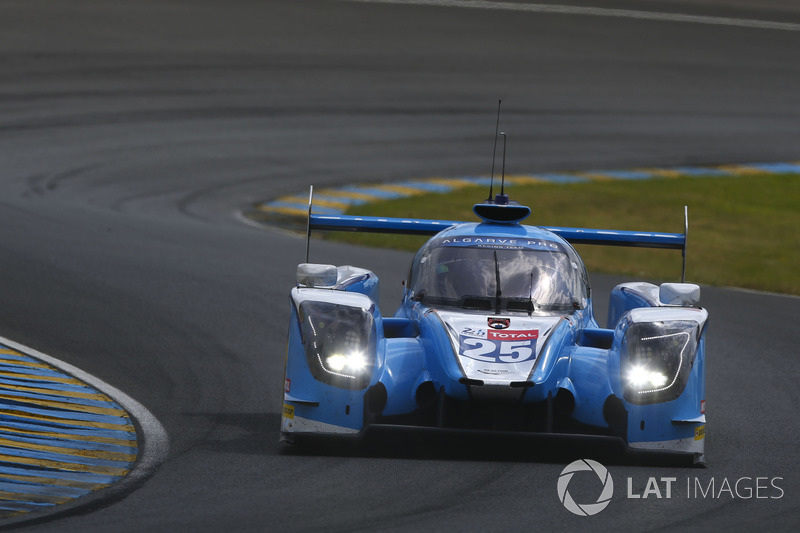 Algarve Pro Racing