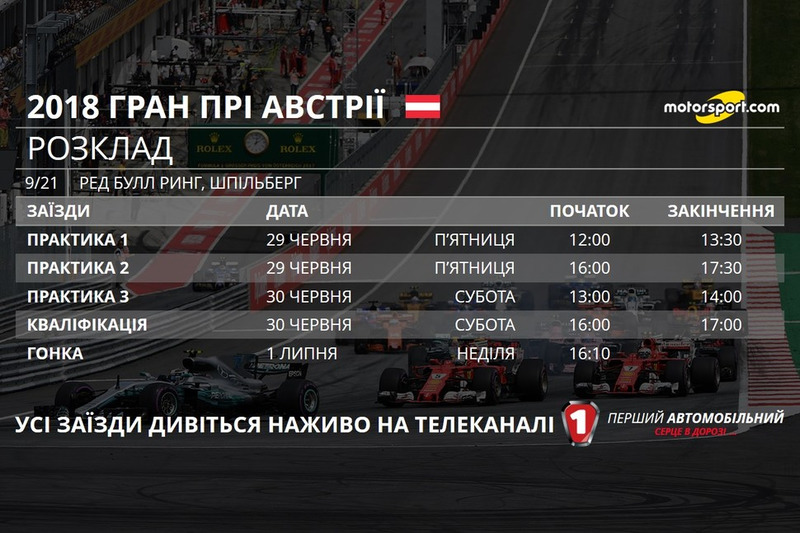 Розклад Гран Прі Австрії 2018 року