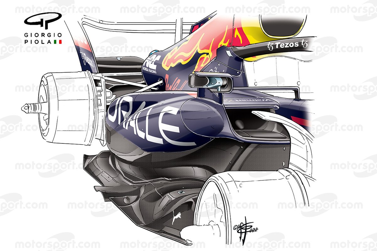 Detalle del sidepod del Red Bull Racing RB18