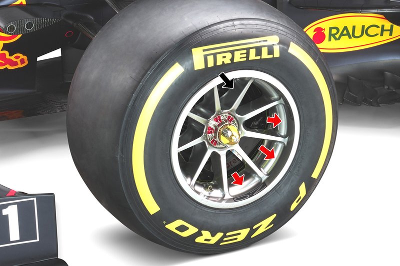 Red Bull Racing RB16: a befújások az első keréknél