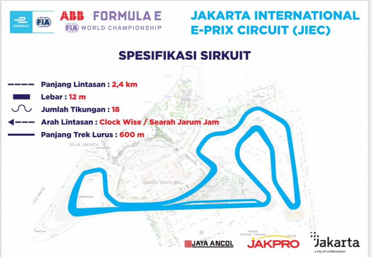 Spesifikasi Jakarta International E-Prix Circuit (JIEC)