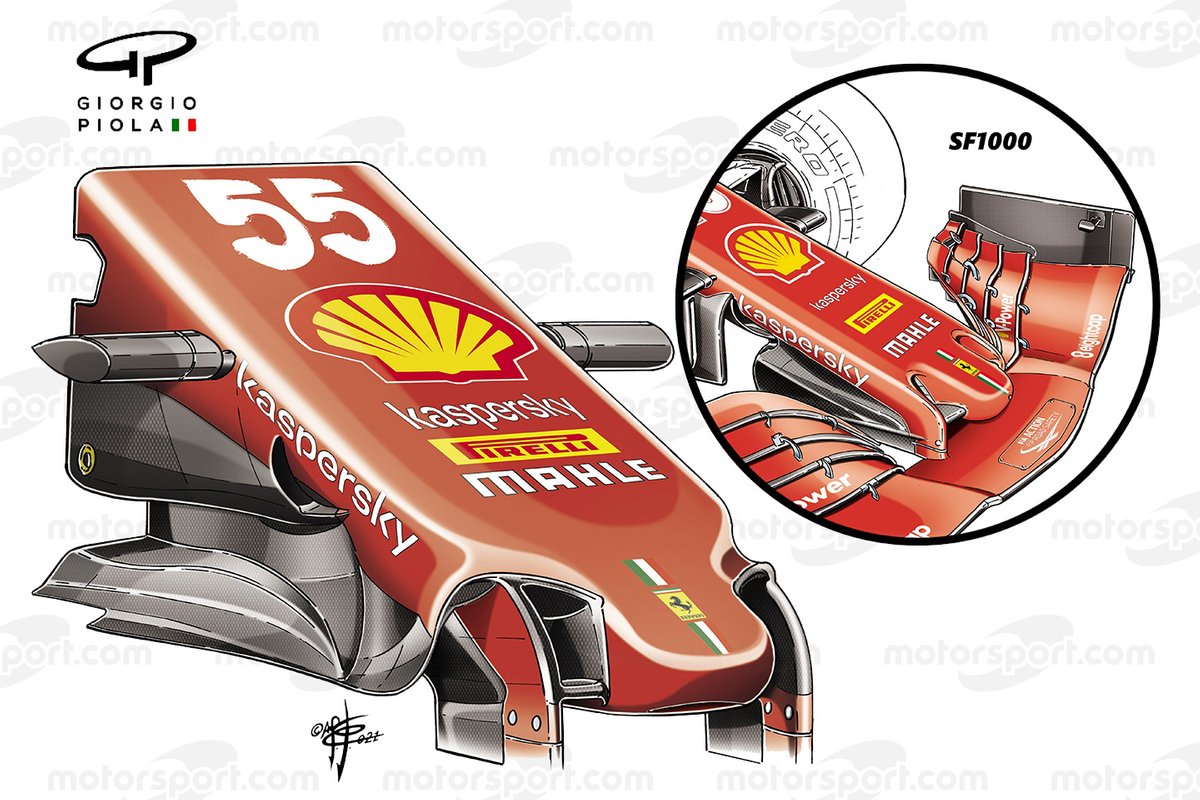 Comparación del morro del Ferrari SF21