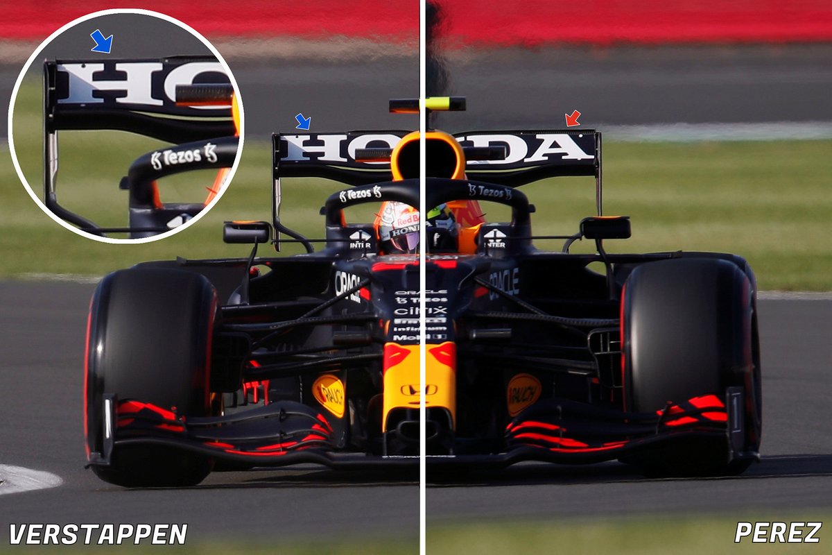 Vergelijking achtervleugel Red Bull RB16B