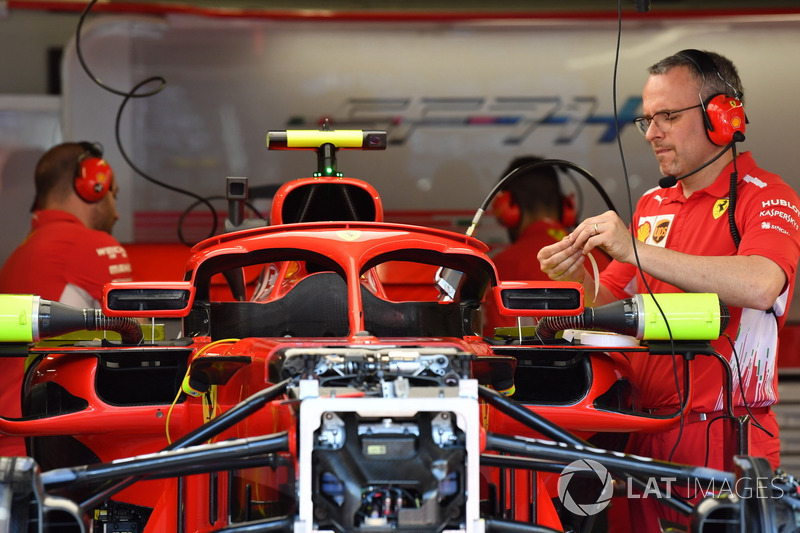 Зеркала на Halo Ferrari SF71H