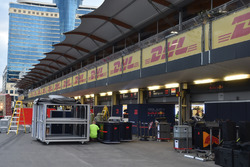Оборудование Red Bull Racing