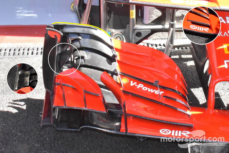 Ferrari SF71H comparison