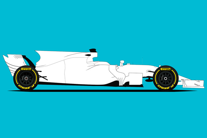 2017 F1 araçları bilgi yarışması