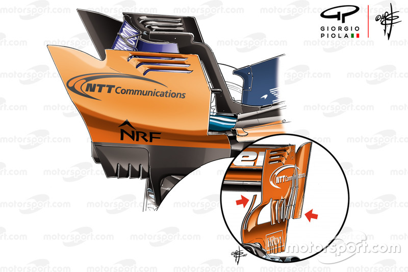 Comparaison des dérives de l'aileron arrière de la McLaren MCL33 et de la MCL32