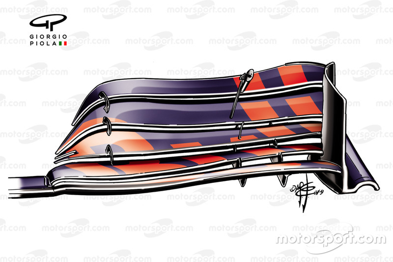 Red Bull Racing RB15, dettaglio ala anteriore