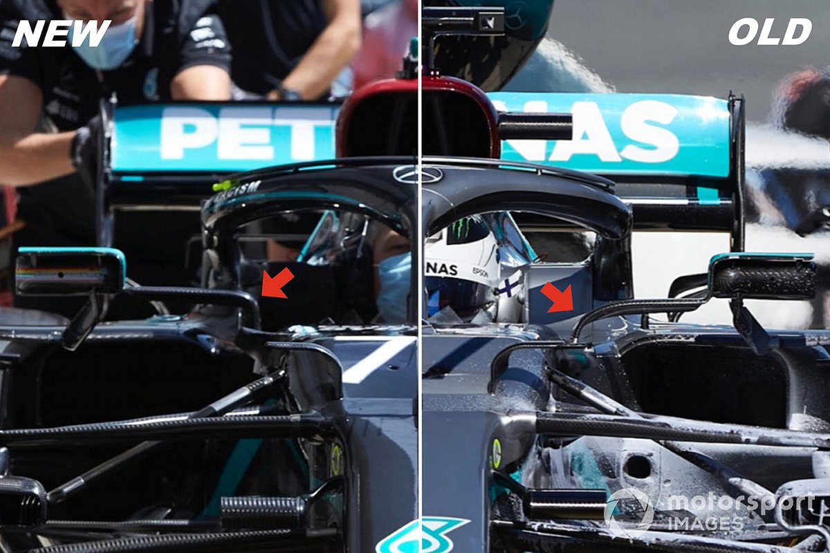 Comparaison de la Mercedes W11
