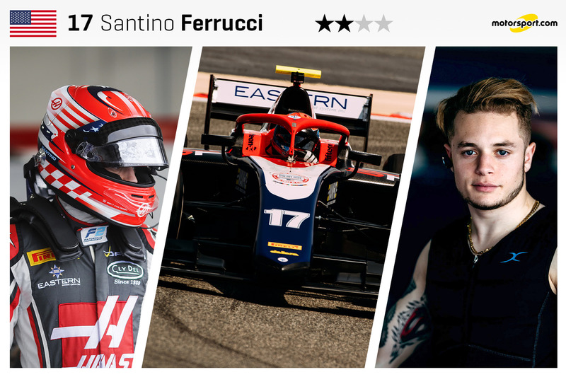 Santino Ferrucci - 19 yaş