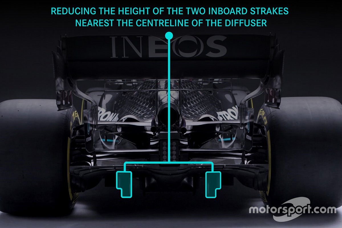 Ketinggian kedua strake terdekat dengan diffuser tengah Mercedes AMG F1 W12 dikurangi.