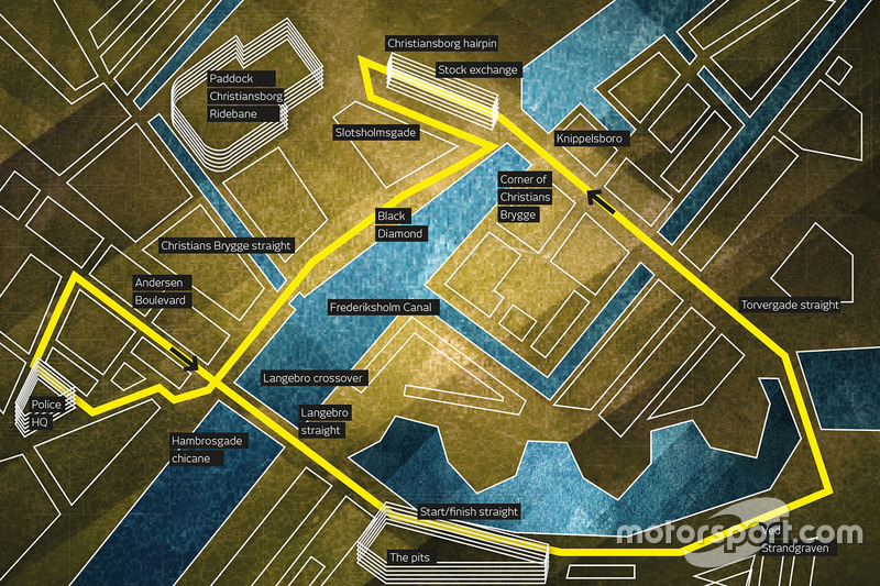 Kopenhag GP proje haritası