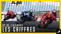 Cuplikan MotoGP Algarve