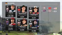 Starting Grid MotoGP Jerman