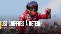 Les chiffres du Grand Prix de Saint-Marin