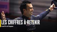 Les chiffres du Grand Prix de Singapour