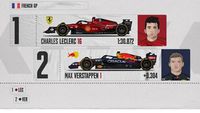 Starting Grid for the French GP