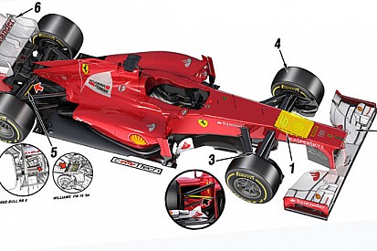 Ecco come cambieranno le F.1 nel 2013!