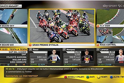 Loris Capirossi nella squadra Sky per la MotoGp