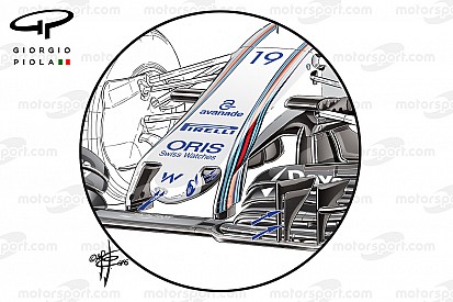 Análise técnica: Giorgio Piola mostra novidades do Bahrein